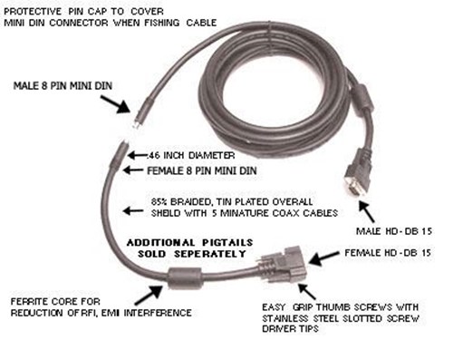 50 FT 350 MHz EZ Install HDTV SVGA Cables