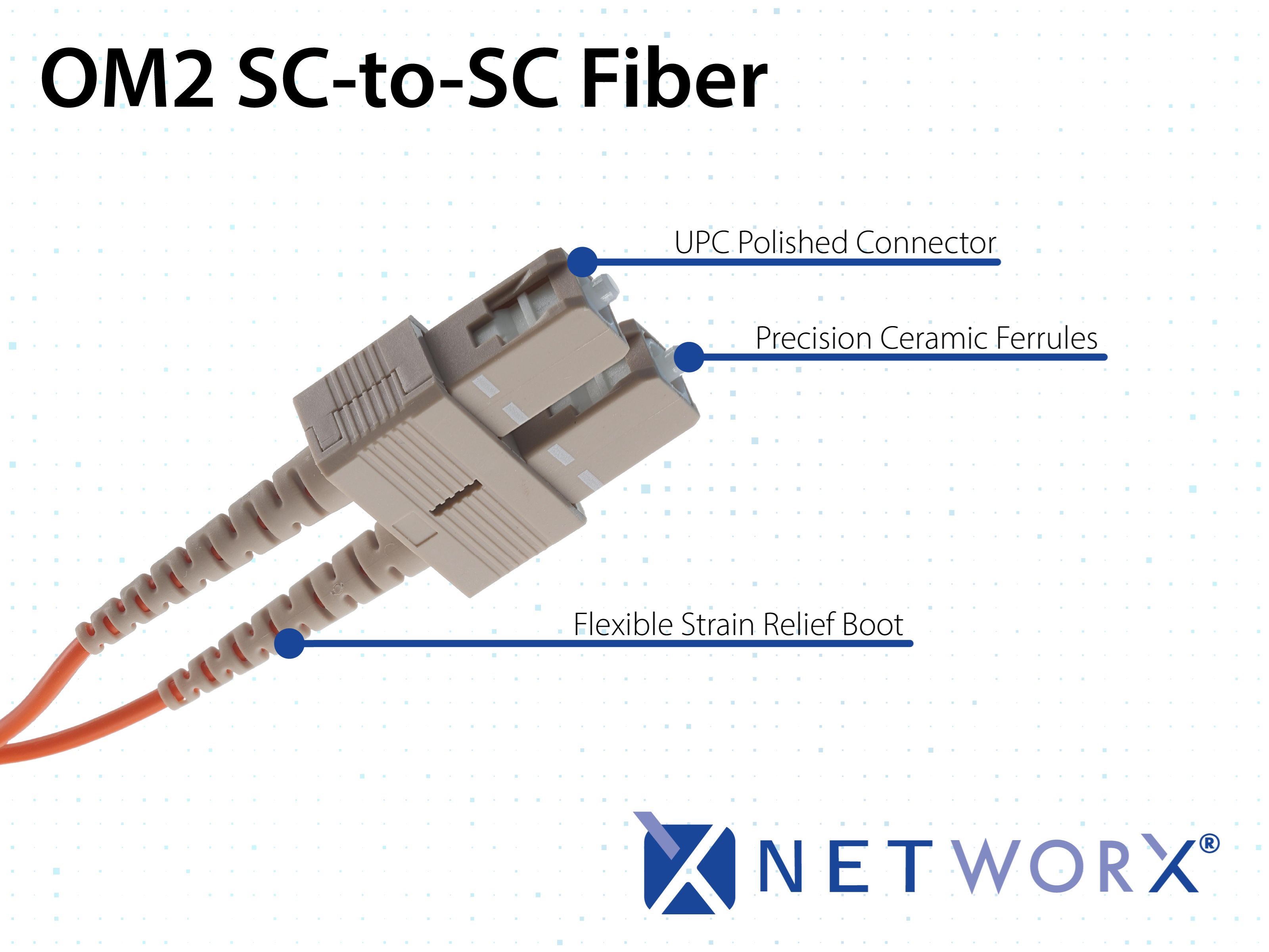 20m Multimode Fiber Optic Cable (50/125) - SC to SC | Computer