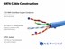 Picture of Solid Cat 6 Network Cable Pull Box - Blue, Plenum (CMP), No Spline - 1000 FT - 1 of 5