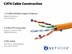 Picture of Solid Cat 6 Network Cable Pull Box - Orange, Plenum (CMP), No Spline - 1000 FT - 1 of 4