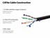 Picture of Solid Cat 6e Network Cable Pull Box - Black, 600 MHz, Riser (CMR) PVC - 1000 FT - 1 of 4