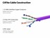 Picture of Solid Cat 6e Network Cable Pull Box - Purple, 600 MHz, Riser (CMR) PVC - 1000 FT - 1 of 4