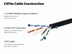 Picture of Solid Cat 6e Network Cable Pull Box - Black, 600 MHz, Plenum (CMP), Spline - 1000 FT - 2 of 5