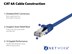 Picture of Cat 6A Shielded Network Patch Cable - 10 FT - 4 of 9