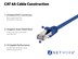 Picture of Cat 6A Shielded Network Patch Cable - 14 FT - 4 of 9