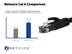 Picture of Cat 6 Ethernet Patch Cable - 14 FT, Black, Booted - 5 of 7
