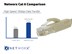 Picture of Cat 6 Ethernet Patch Cable - 10 FT, Gray, Booted - 6 of 7