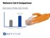 Picture of Cat 6 Ethernet Patch Cable - 10 FT, Orange, Booted - 6 of 7