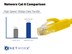 Picture of Cat 6 Ethernet Patch Cable - 7 FT, Yellow, Booted - 6 of 7
