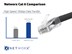 Picture of Cat 6 Ethernet Patch Cable - 6 IN, Black, Assembled - 5 of 6